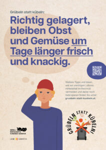 Grübeln statt kübeln Sujet 4